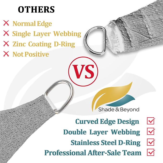 Shade&Beyond 8'x8' Sun Shade Sail Canopy Square, UV Block Breathable Curved - Image 4