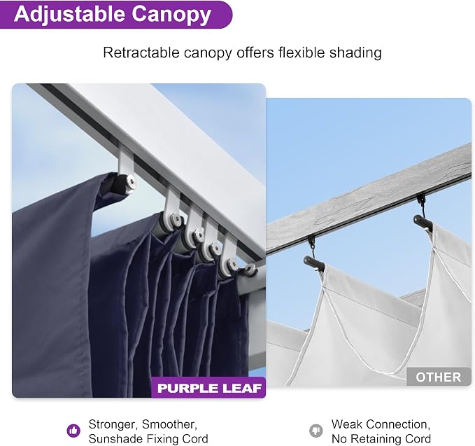 PURPLE LEAF Pergola 10' x 13' Outdoor White Retractable Canopy, Powder coat - Image 4