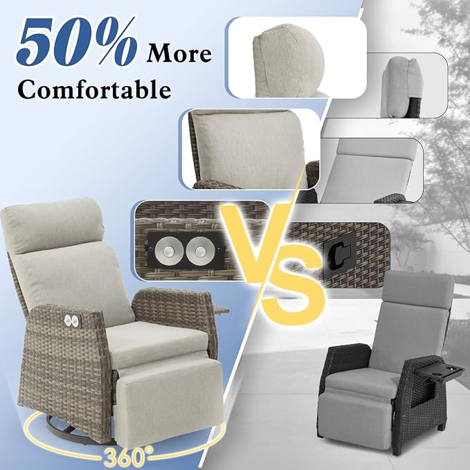 Outdoor Swivel Recliner Chair, Adjustable Rattan Patio Recliners | Independent - Image 5