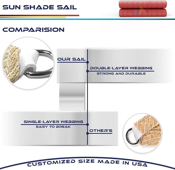 Windscreen4less 14' x 14' x 14' Sun Shade Sail Triangle Outdoor Canopy Cover UV - Image 7