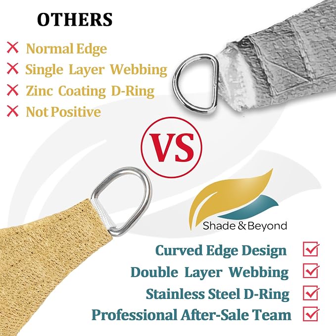Shade&Beyond 16'x30' Sun Shade Sail Canopy Rectangle, UV Block Breathable - Image 4