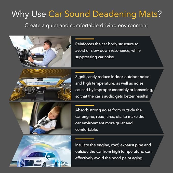 Car Sound Deadening Foam Mat - KOIKEY 394 mil 16.3 sqft Auto Soundproofing Material, Audio Deadener and Heat Insulation for Truck, Vehicle