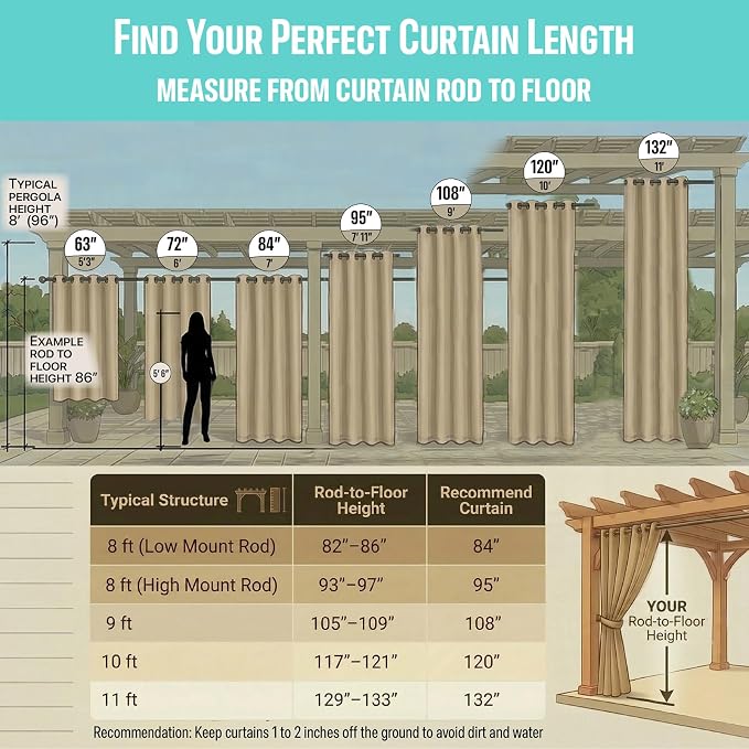 Waterproof Outdoor Curtain W84 x L84 - Image 3