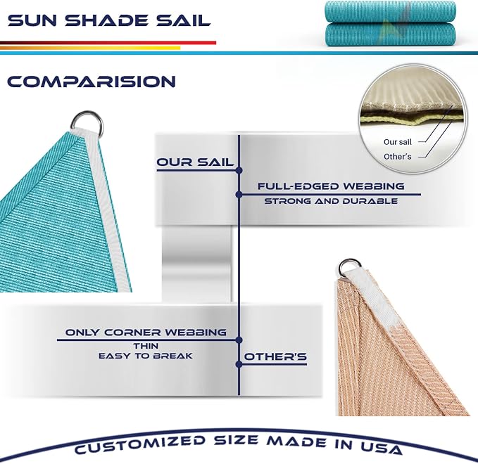 Windscreen4less 28' x 28' x 28' Sun Shade Sail Triangle Outdoor Canopy Cover UV - Image 8