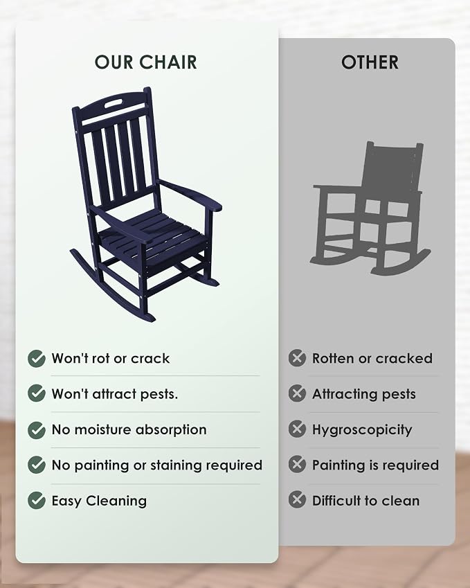 Outdoor Rocking Chair Set of 2, All-Weather Resistant Poly Lumber Rocker Chair - Image 7