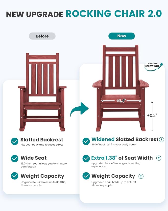 SERWALL Rocking Chair Set of 4, HDPE Rocker, Crimson Red | 21.1" Widened Seat - Image 4
