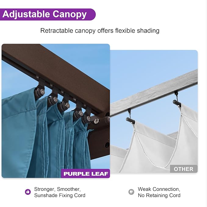 PURPLE LEAF Pergola Metal 10' x 12' Sun Shade Patio Canopy, Turquoise Blue | UV - Image 4