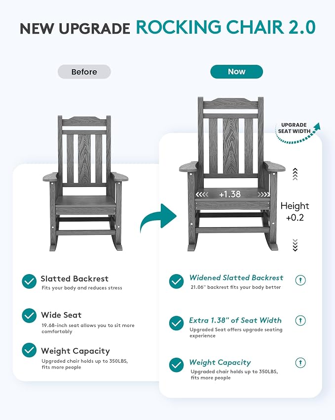 SERWALL HDPE Oversized Outdoor Rocking Chair, Patio Rocking Chair, All Weather - Image 5