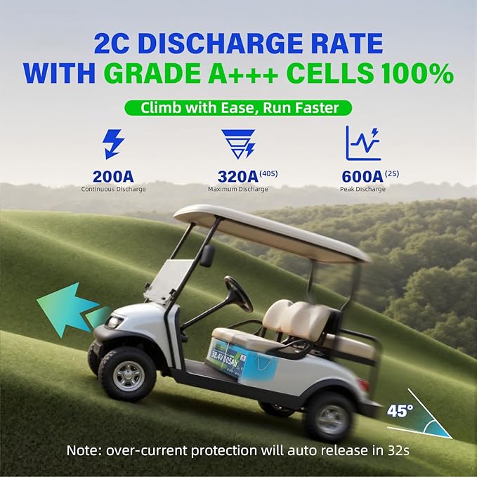 O'CELL 36V 105Ah LiFePO4 Golf Cart Battery+Mounting Bracket, 10+ Year Lifespan, 38.4V 4032Wh Lithium with 200A BMS, 4.9'' LCD/Bluetooth, 36V 25A Charger IP67 - Fit Club Car, EZ GO, Yamaha, Lawn Mower