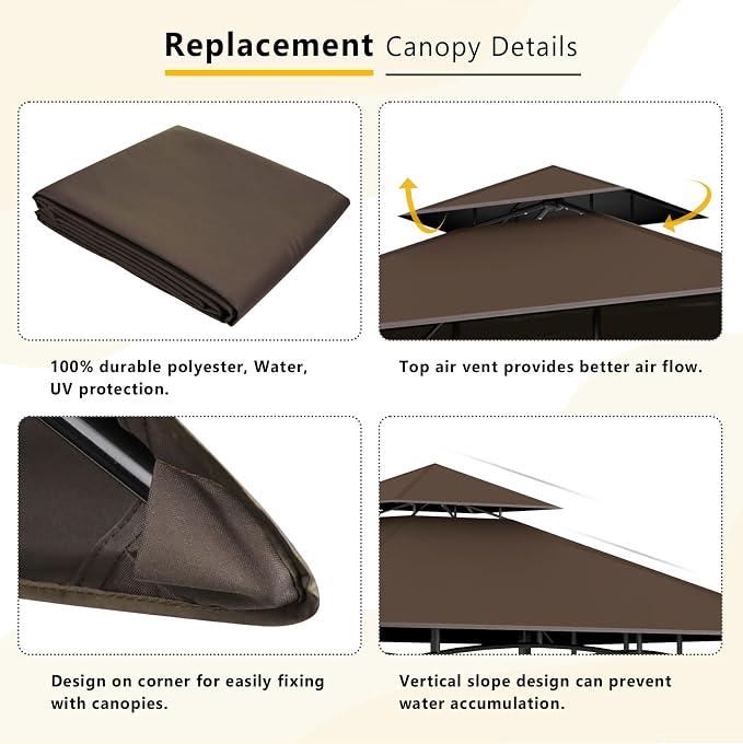 Grill Gazebo Canopy Replacement, 5 x 8 Ft, UV Resistant, Water Resistant - Image 4