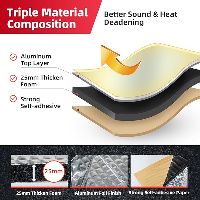 Sound Deadening Mat 1inch(25 mm) 6.54sqft - Aluminum Foil Foam Car Sound Deadening Material - Self-Adhesive Hood Insulation Heat Shield Auto Sound Dampening