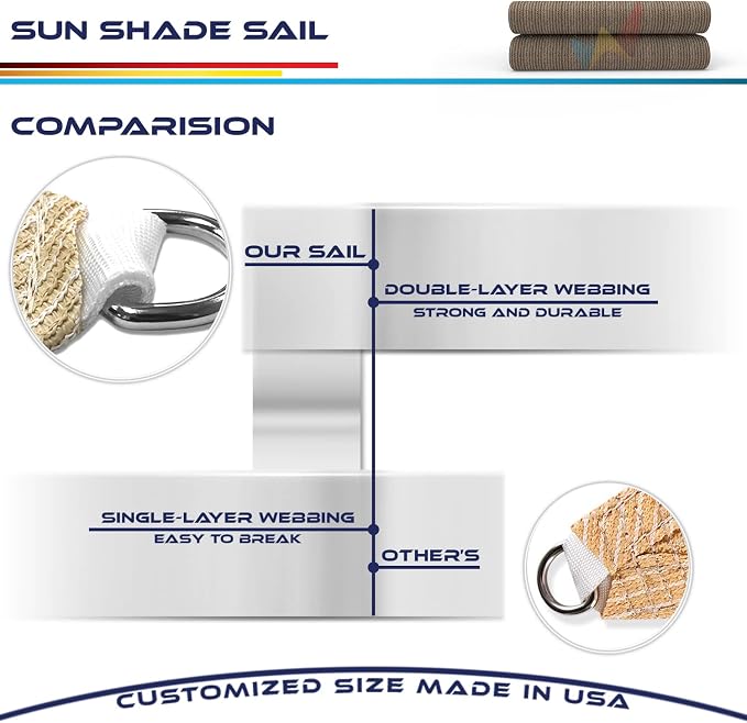 Windscreen4less 26' x 26' x 26' Sun Shade Sail Triangle Outdoor Canopy Cover UV - Image 7