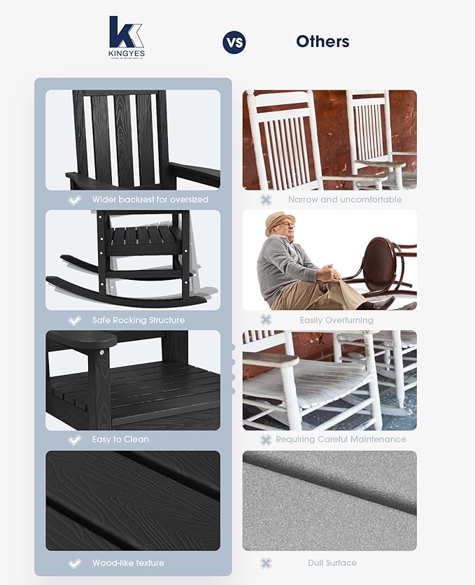 Oversized Outdoor Rocking Chair Set of 4, HDPE Patio Rockers - Image 7