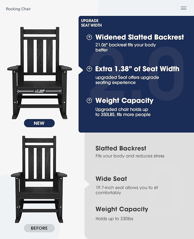 Oversized Outdoor Rocking Chair, HDPE Patio Rockers - Image 4