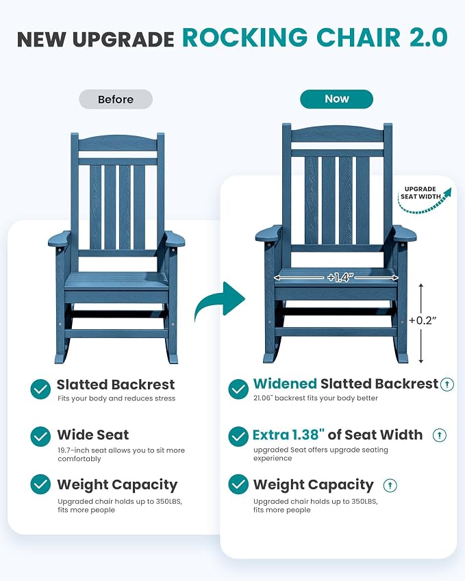 SERWALL Outdoor Rocking Chair Set of 6, Oversized Patio Rocking Chair, Porch - Image 3