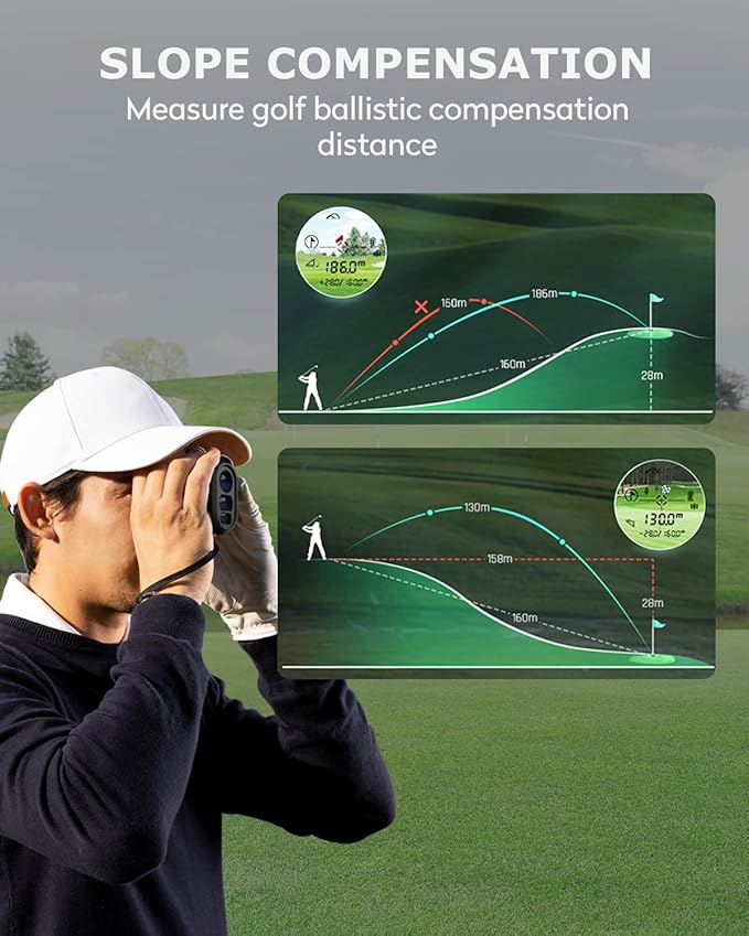 X1 Golf Rangefinder with Slope, Flagpole Lock and Vibration, 660/1100YDS Laser Rangefinder for Golfing & Hunting, Rechargeable Laser Range Finder Distance Measuring with High-Precision