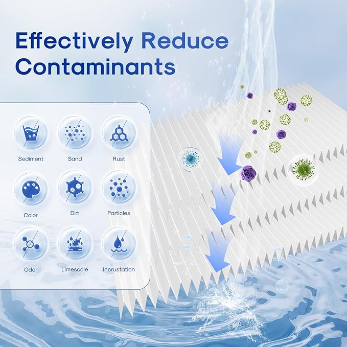 ICEPURE 20 Micron 10" x 4.5" Whole House Extra Coarse Pleated Sediment Filter for Well Water, Replacement Cartridge for GE FXHSC, DuPont WFHDC3001, R50-BB, Culligan R50-BBSA, W50PEHD, 4Pack