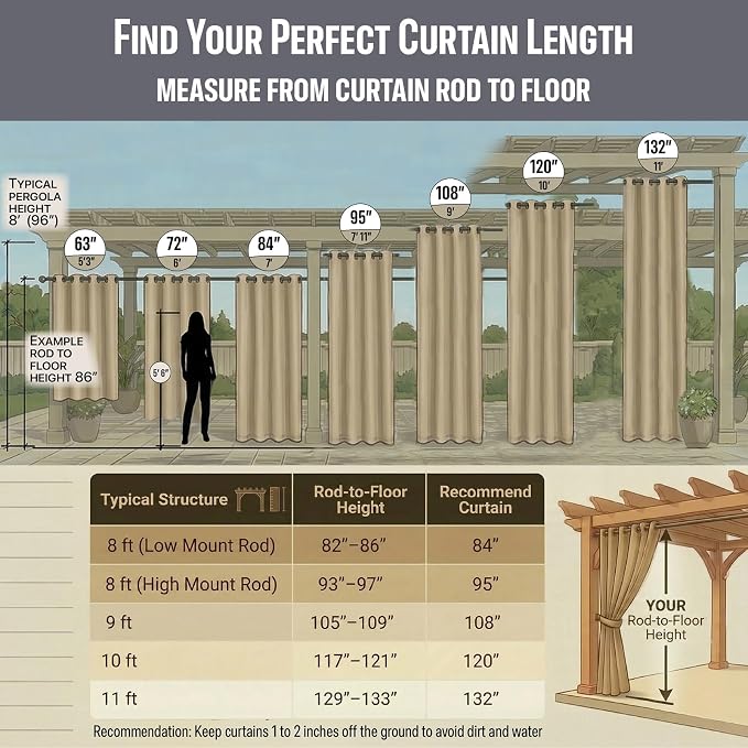 Outdoor Indoor Curtains W52 x L108 - Image 3