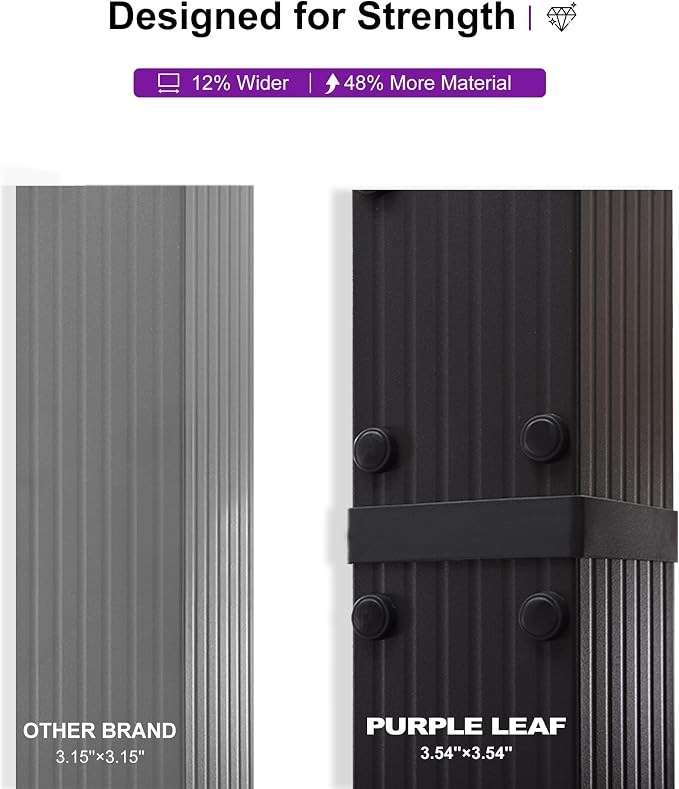 PURPLE LEAF Outdoor Pergola 10' X 18' Retractable Aluminum Turquoise Blue | - Image 6