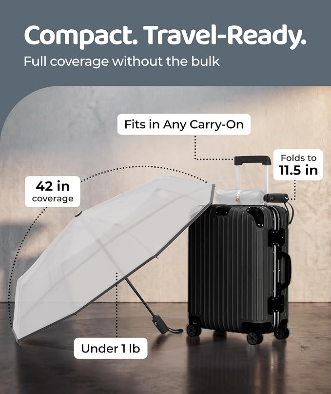 Windproof Travel Umbrella - Image 5