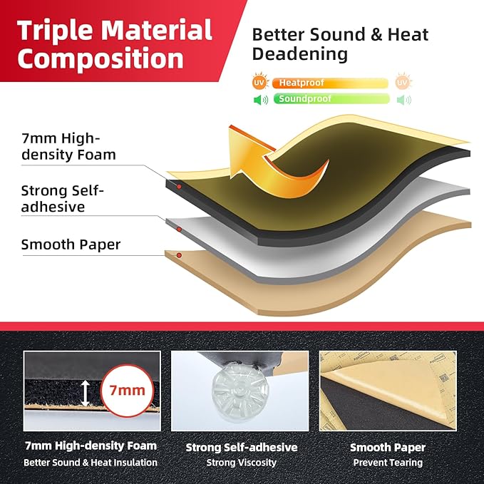 Sound Deadening Mat 1/4inch(7 mm) 6.54sqft - Aluminum Foil Foam Car Sound Deadening Material - Self-Adhesive Hood Insulation Heat Shield Auto Sound Dampening