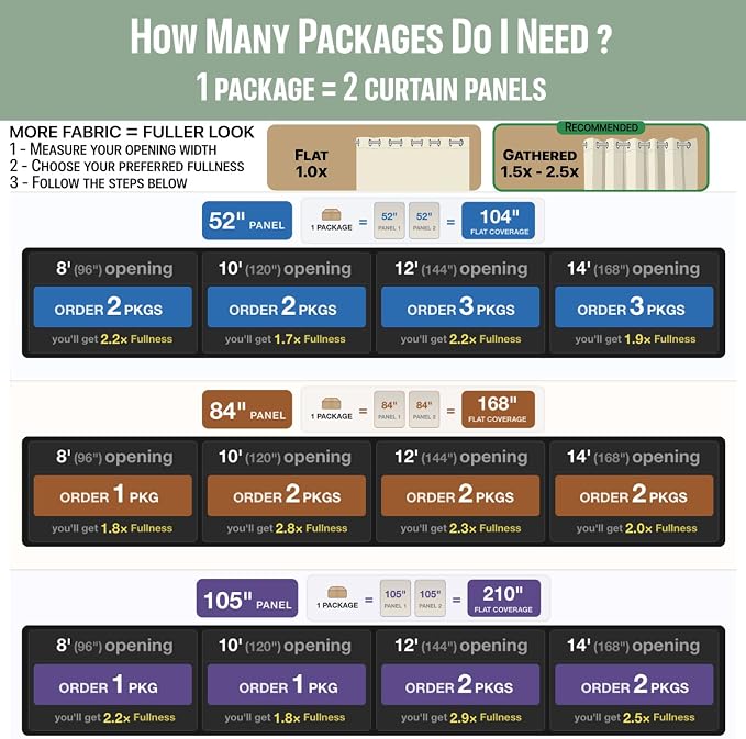 Waterproof Outdoor Curtain W52 x L84 - Image 8