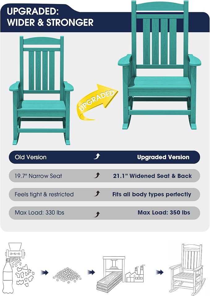 Oversized Outdoor Rocking Chairs Set of 6, HDPE Porch Rocker, Aruba | - Image 3