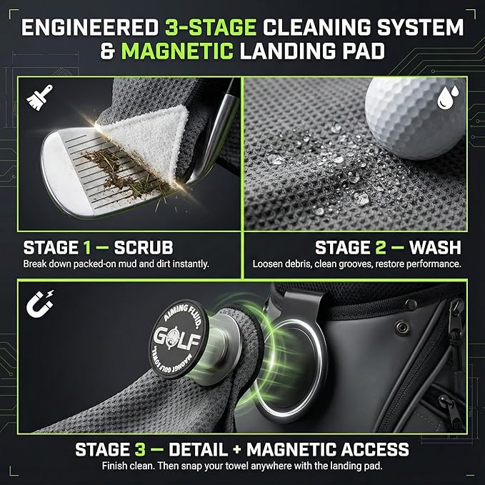 Magnetic Golf Towel & Landing Pad Bundle – Premium Microfiber Waffle Weave | Light-Duty Magnet | 3-Stage Cleaning System Universal Magnetic Docking Pad | 16"×24" Towel – Grey (Blue)