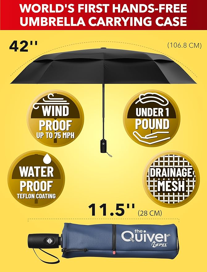 Windproof Travel Umbrella - Image 2