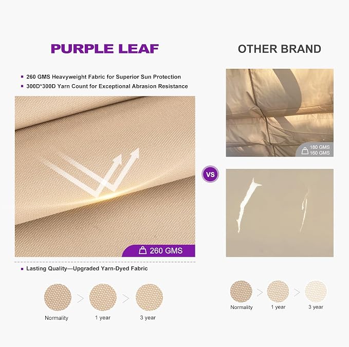 PURPLE LEAF Outdoor Retractable Pergola 11' X 13' Canopy Aluminum, Custom Shade - Image 4