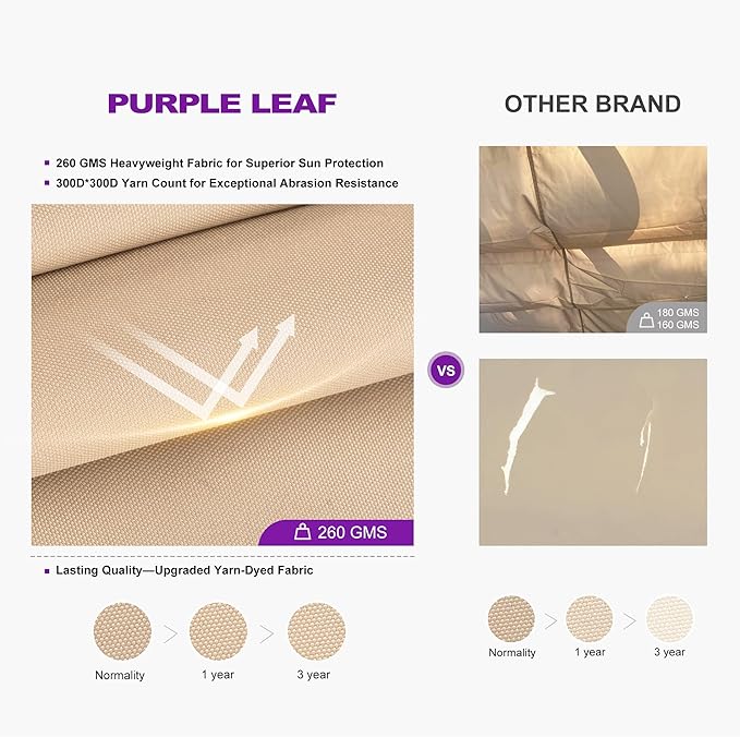 PURPLE LEAF Outdoor Aluminum Pergola 10'x13' - Image 3