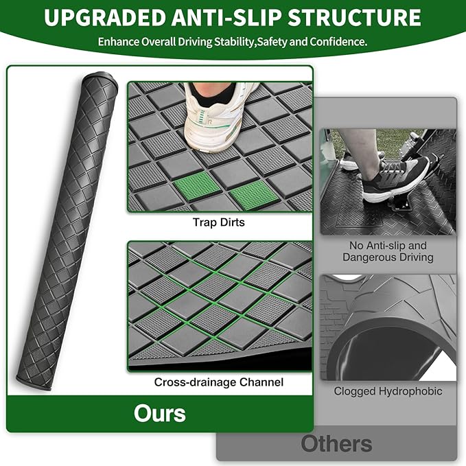 Golf Cart Floor Liner Mat 8mm Thick Rubber Full Coverage Fit for Club Car Precedent 2004-2025 / Onward & Tempo 2017-2025 / Villager & V4L 2019-2025 Carts Upgraded Non-Slip Mats Replacement