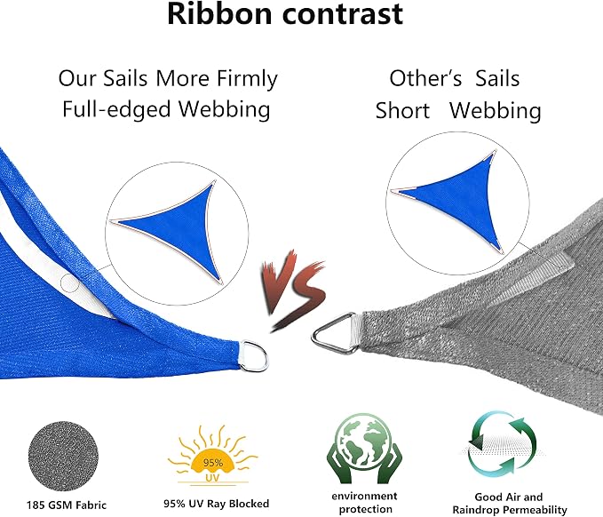 Tronssien Rectangle 8'x12' Sun Shade Sail, 95% UV Blockage Canopy Awning - Image 5
