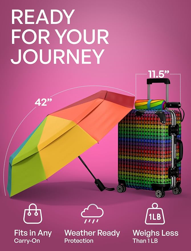 Windproof Travel Umbrella - Image 5