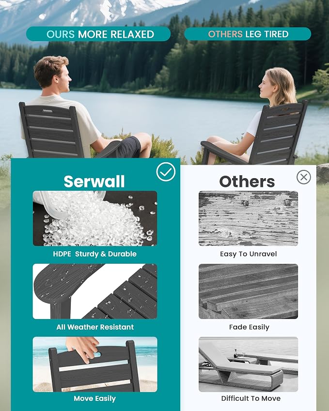 SERWALL HDPE Outdoor Rocking Chair - Image 5