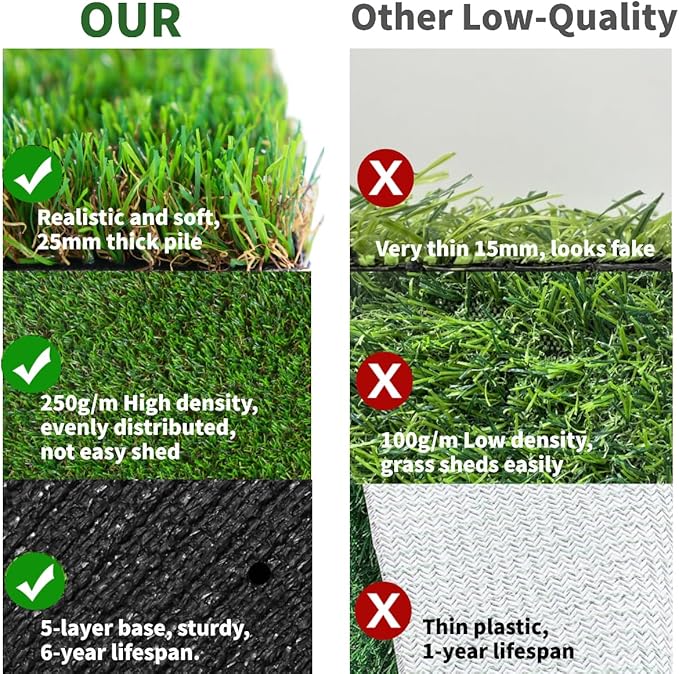 GLOBREEN Artificial Grass Table Runner 36 Inches for Christmas Mantel Decor Table Centerpiece Football Party Golf Themed Birthday Baby Shower