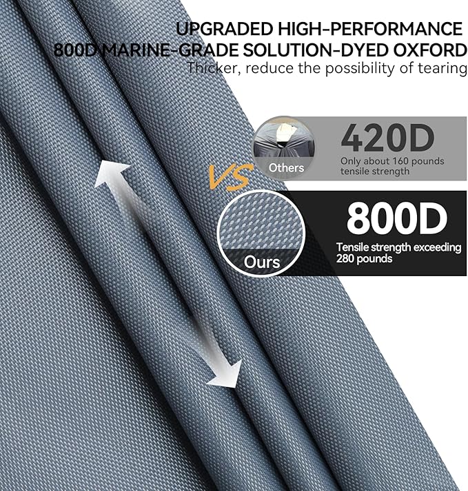 800D Waterproof Golf Cart Cover 2/4/6 Passenger, Heavy Duty Solution-Dyed Polyester UPF 50+, Universal Fits for EZ GO Yamaha Club Car
