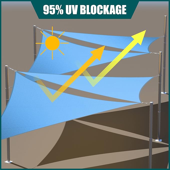 Royal Shade 7' x 11' x 13' Blue Triangle Waterproof Sun Shade Sail Order to - Image 3