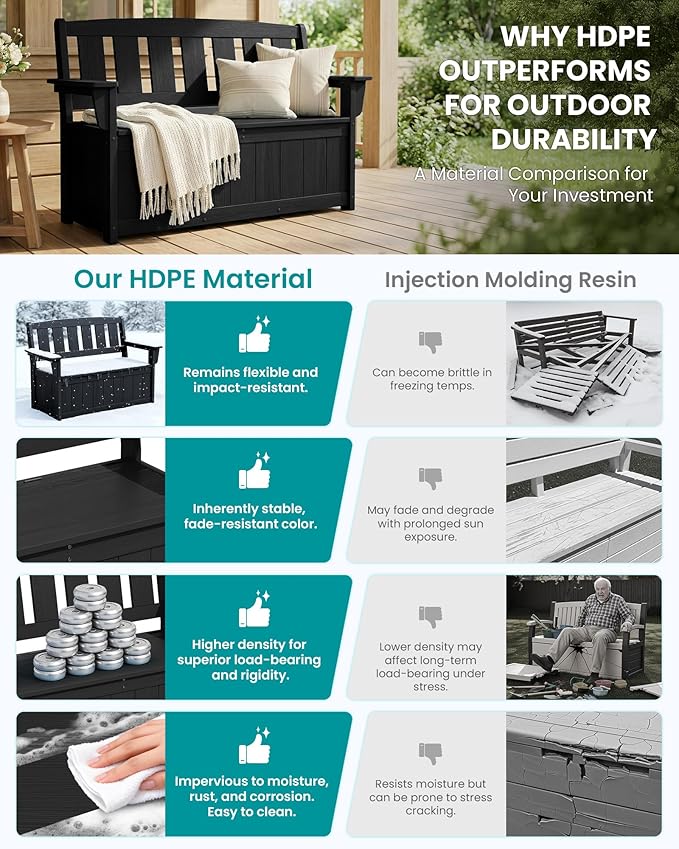 SERWALL HDPE Outdoor Storage Bench, Deck Box - Image 7