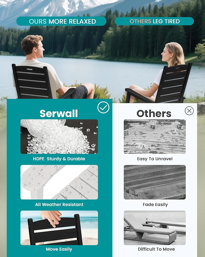 SERWALL Outdoor Rocking Chair Set of 2, Oversized HDPE Rocker, all Weather - Image 5