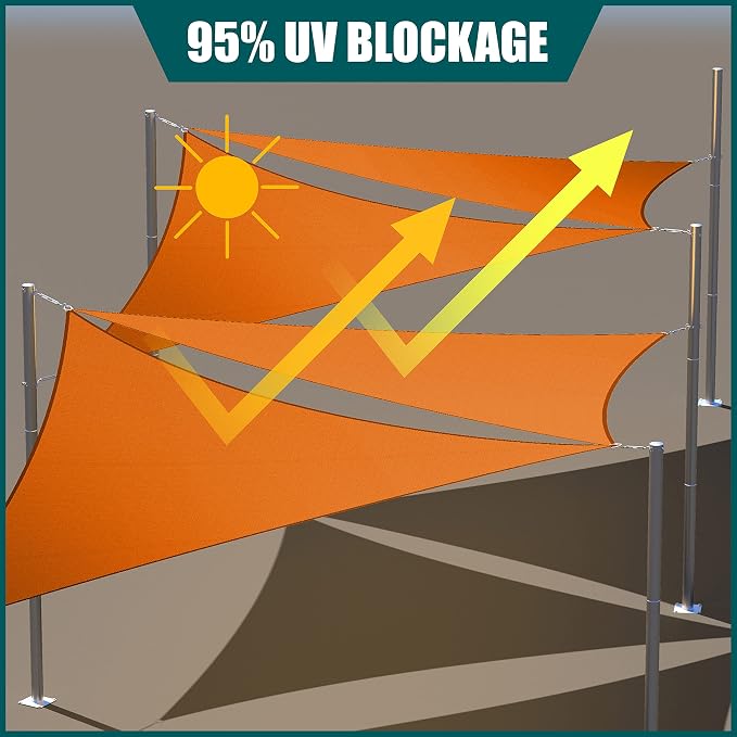 Royal Shade 8' x 15' x 17' Orange Triangle Waterproof Sun Shade Sail Order to - Image 3