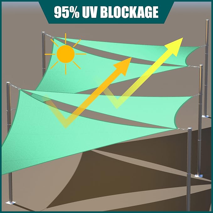 Royal Shade 14' x 15' x 20.5' Turquoise Triangle Waterproof Sun Shade Sail - Image 3