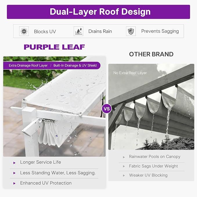 PURPLE LEAF Outdoor Pergola 10' x 13' White Pergola, Double Canopy, anchored - Image 4