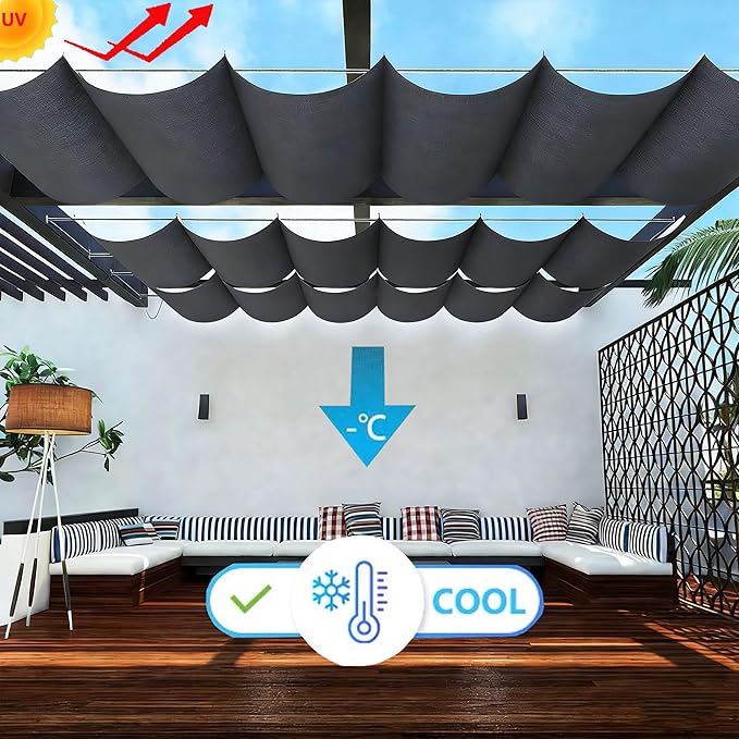 Retractable Wave Sun Shade Cloth 3' x 15' Sun Shade Sail Waterproof Polyester - Image 2