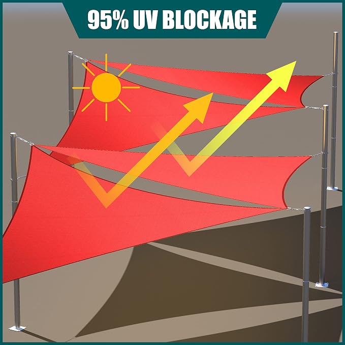 Royal Shade 10' x 20' x 22.4' Red Triangle Waterproof Sun Shade Sail Order to - Image 3