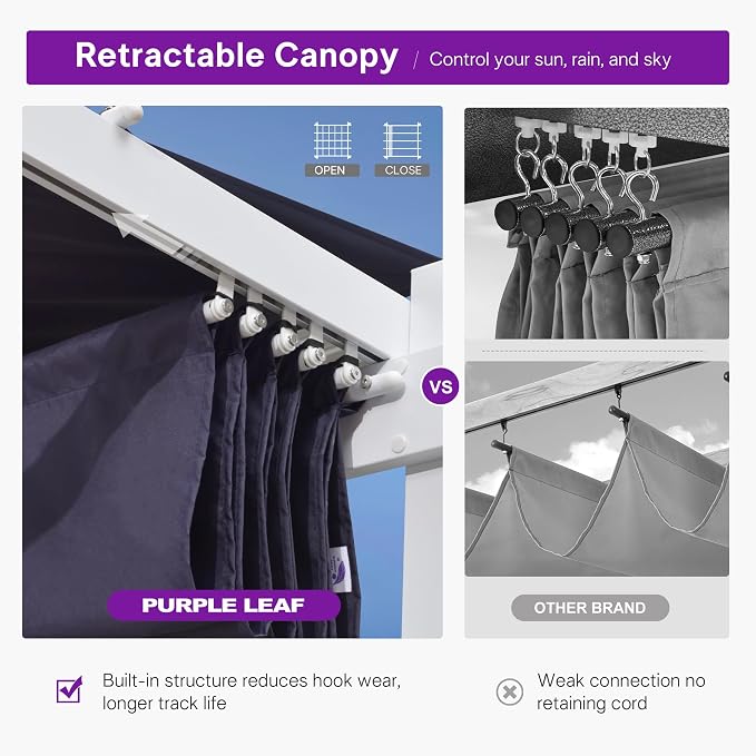 PURPLE LEAF Retractable Pergola 10' x 10' White Pergola, Extra Canopy, anchored - Image 6