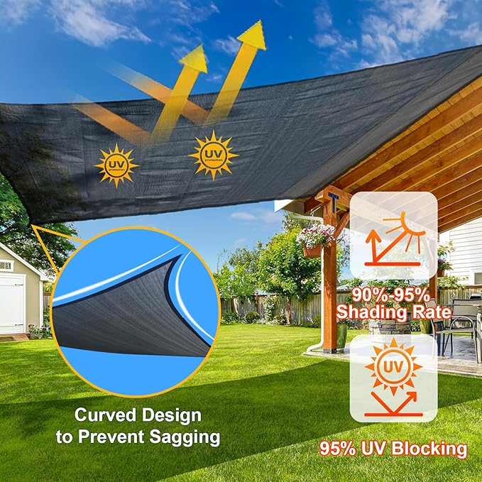 Sun Shade Sail 8' x 10' Graphite Grey Rectangle Outdoor Canopy Cover | Outdoor - Image 4