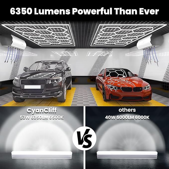 Hexagon Garage Lights.Super Bright Hexagon Garage LED Lights 3 Grid.15900 lm Hex Lights with Border .Honeycomb Ceiling Led Light for Garage Barbershop Warehouse Gym Basement