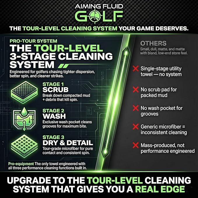 Magnetic 3-Stage Cleaning System Golf Towel - Microfiber Rag with Magnet for Golfcart Bags for Men and Women Golfers Accessories (Limited Edition Birdie Blue, 16" x 24" Stubby)