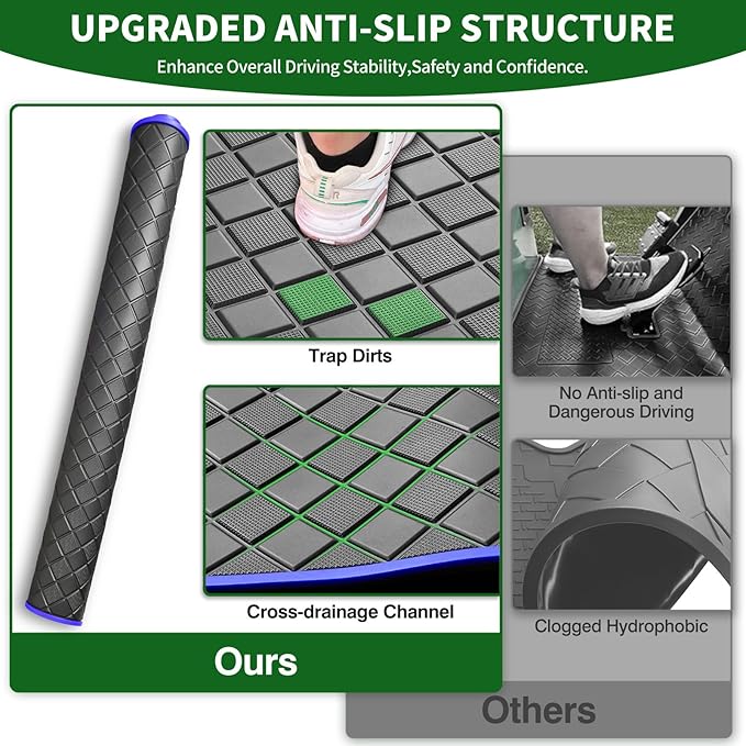 Golf Cart Floor Liner Mat 8mm Thick Rubber Full Coverage Fit for 2017-2025 Yamaha Drive2, QuieTech, Adventurer, UMAX Rally 4x4 Non-Slip Mats Replacement - Blue Trim